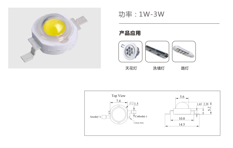 LED光源