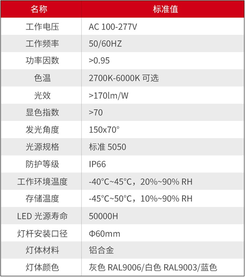 led路灯