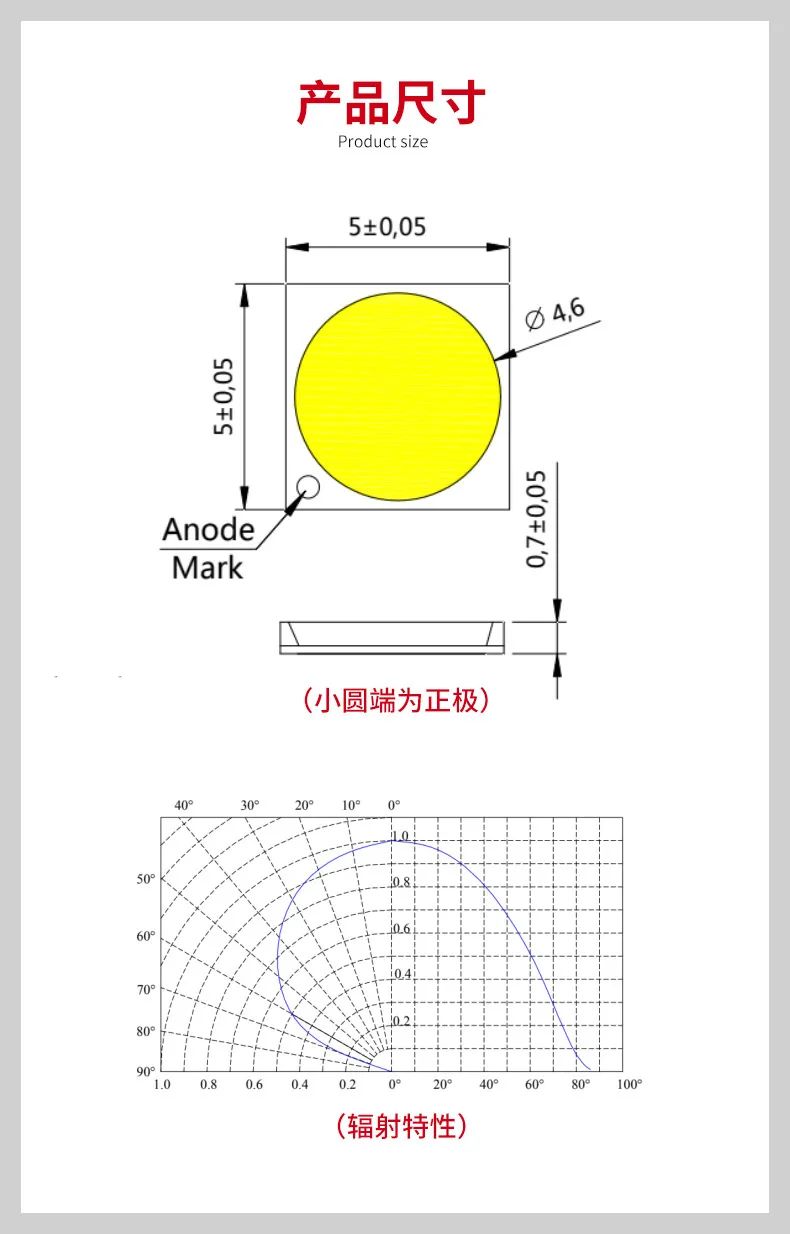 5050灯珠